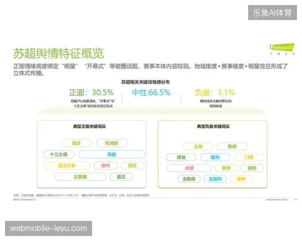 赛事数字化服务占比突破65%,文旅交互环节弥补运营短板 赛事数字化服务占比突破65%,文旅交互环节弥补运营短板